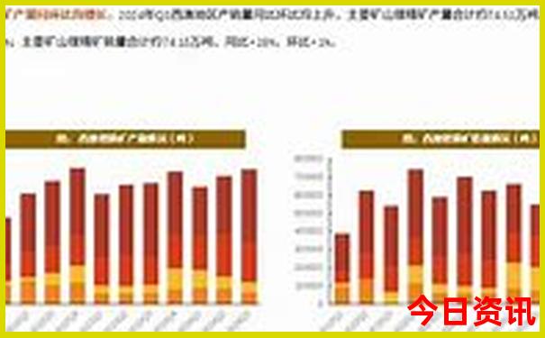 去秦皇岛北戴河旅游攻略