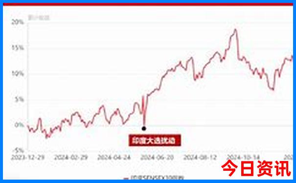 约伴旅游的app排名